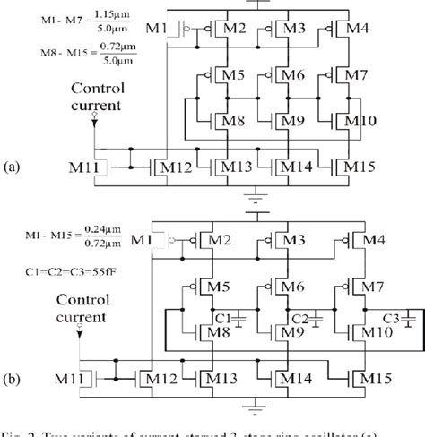 ultra low power oscillator for uhf rfid transponder|Ultra low power oscillator for UHF RFID transponder.